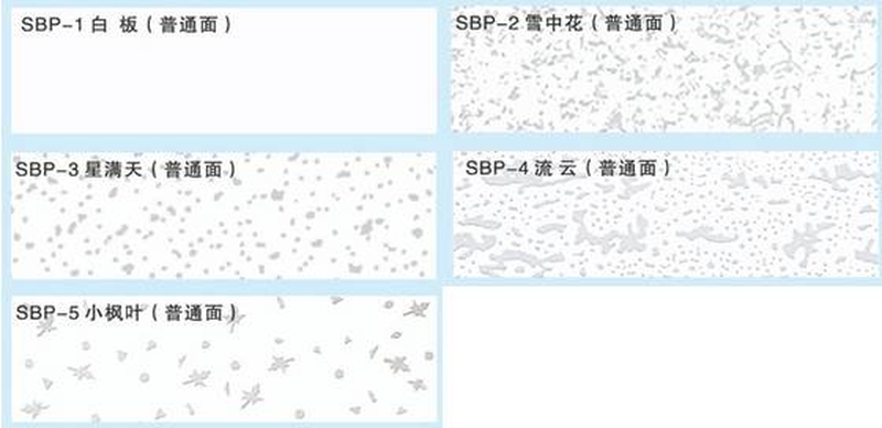 ฝ้าเพดานทนไฟ