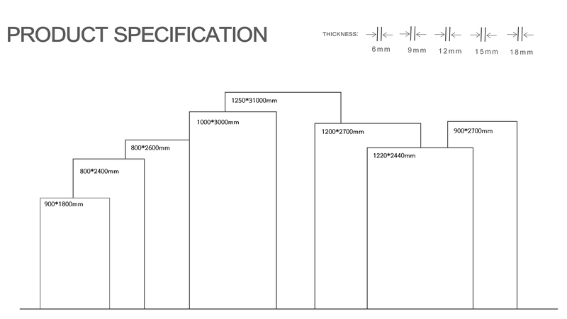papan panjang ultra 3100mm